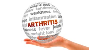 Arthritis Globe The 8 Biggest Arthritis Myths
