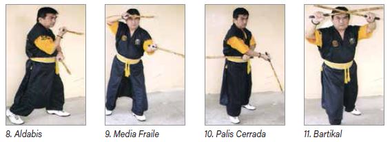 Apex and MIBOME in Filipino Martial Arts